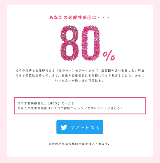 キャンペーン応募方法